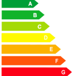 Escala_Certificación_Energetica_de_Edificios